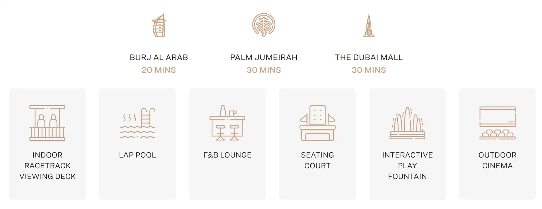 Curated for Every Passion in Sobha Solis, Property Off plan,