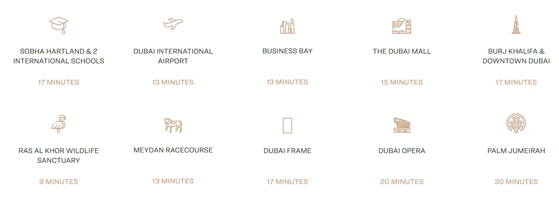 Sobha One of Vibrant Living and Nearby Essentials, Property Off plan,