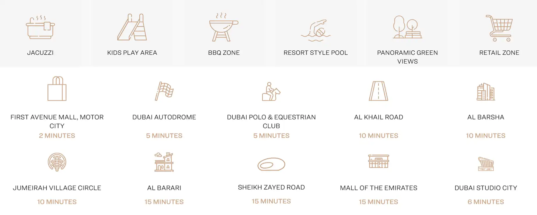 Sobha Orbis Luxury Built Around You, Property Off plan,
